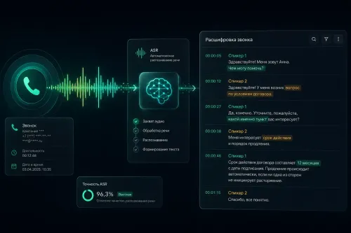 Что такое транскрибация звонков и как она работает